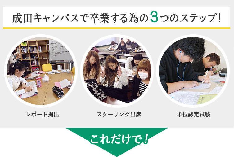 成田キャンパスで卒業する為の３つのステップ！　レポート提出／スクーリング出席／単位認定試験　これだけで！